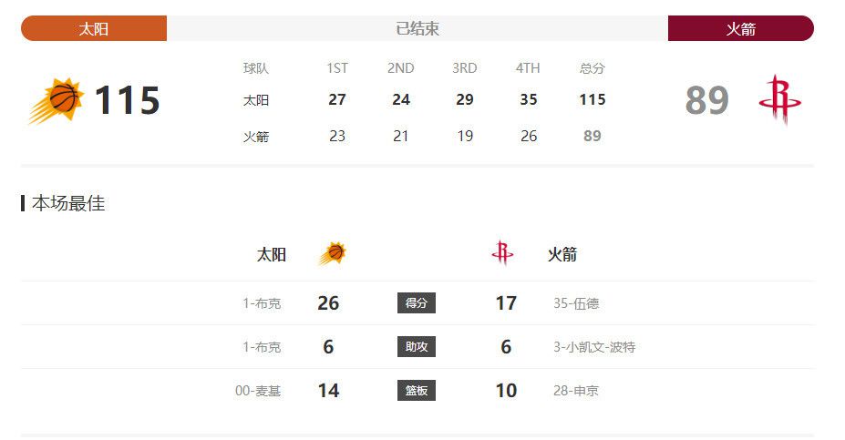 国产色婷婷亚洲999精品网站